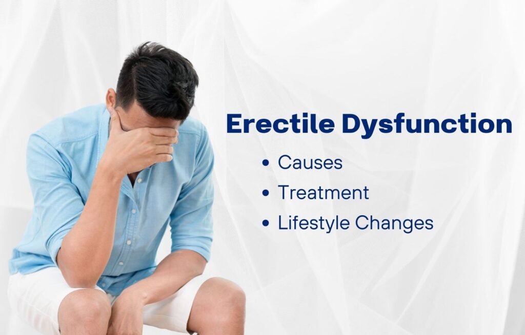 ED treatments in Toronto